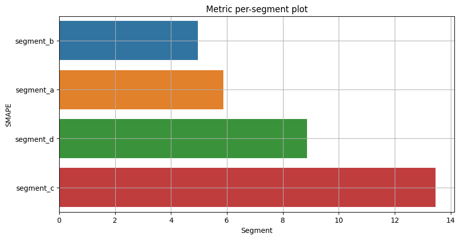 ../_images/tutorials_102-backtest_59_0.png