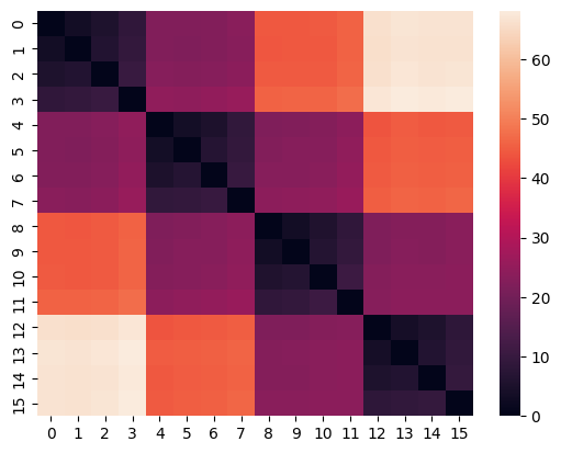 ../_images/tutorials_206-clustering_25_0.png